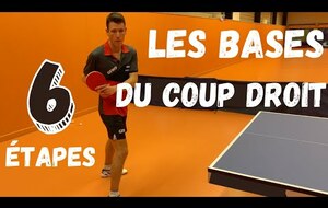 Top spin coup droit (2)